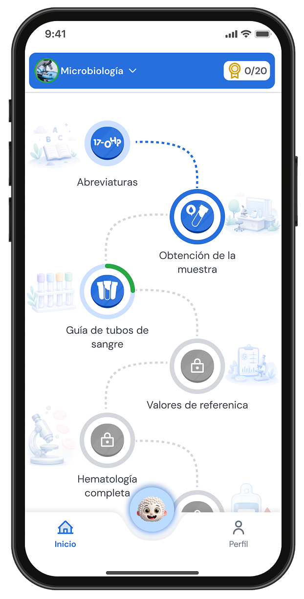 Pantalla Menú iLab