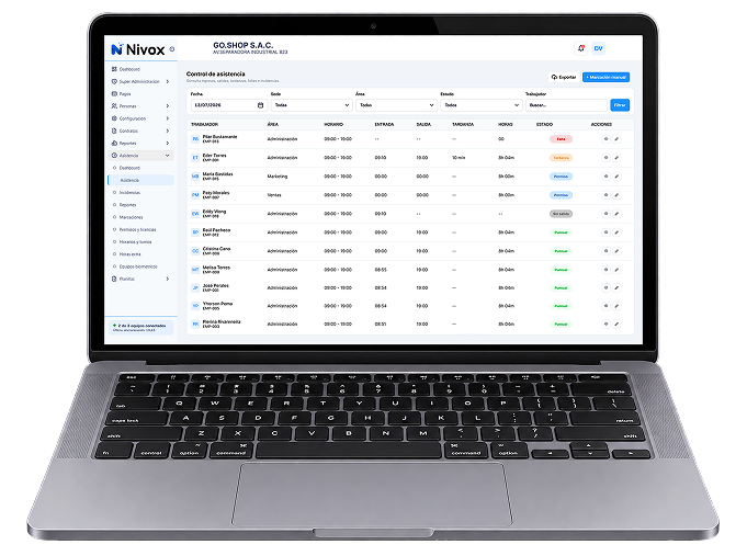 Dashboard Nivox en Laptop 2